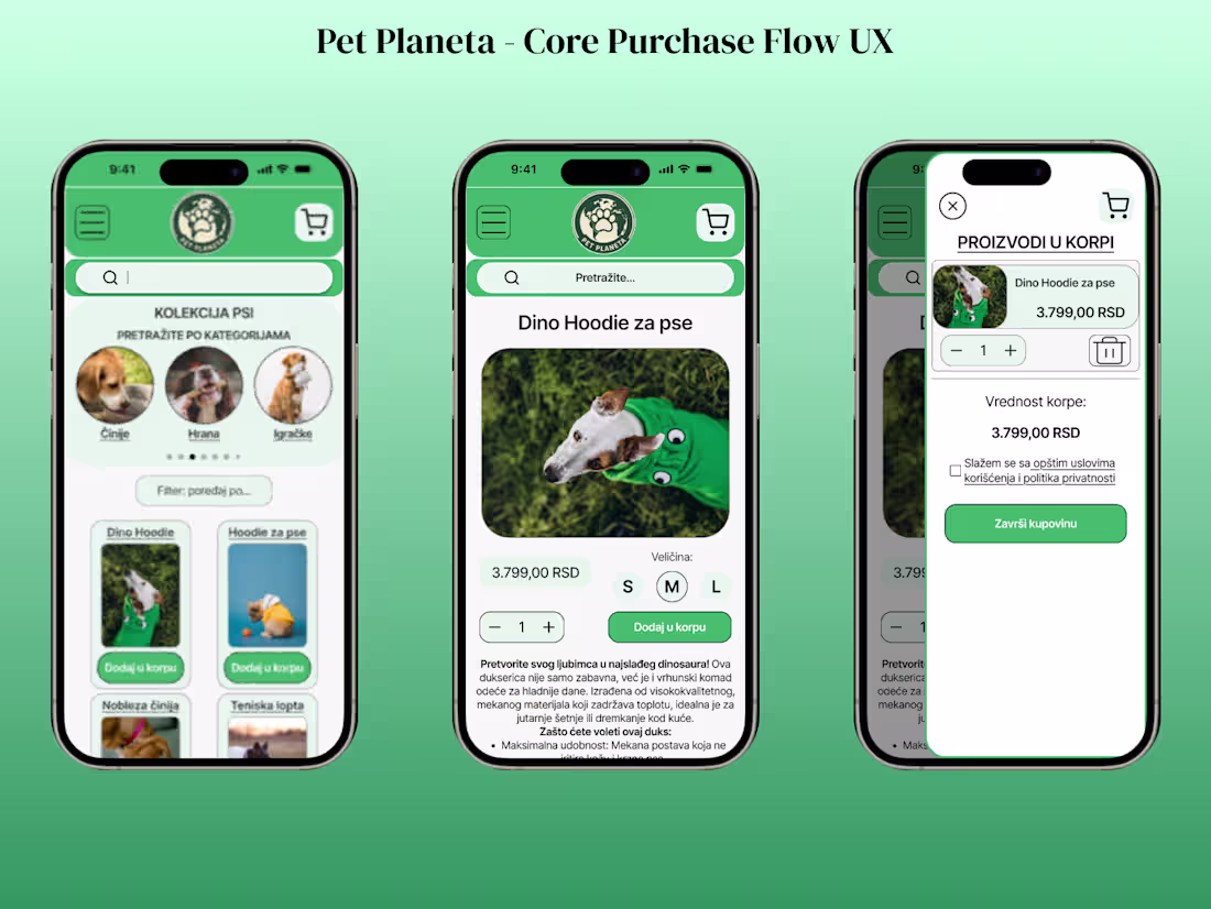 Cover image for Designed the core mobile purchase