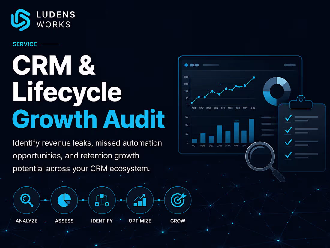 Cover image for CRM & Lifecycle Growth Audit