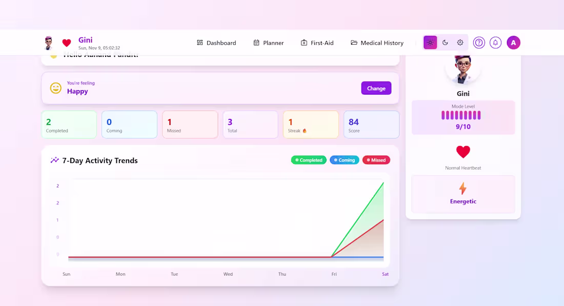 Cover image for NurseAI: Digital Health Companion