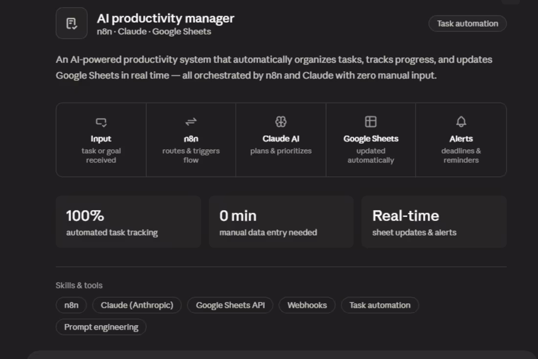 Cover image for AI Productivity Manager
Built an AI-powered