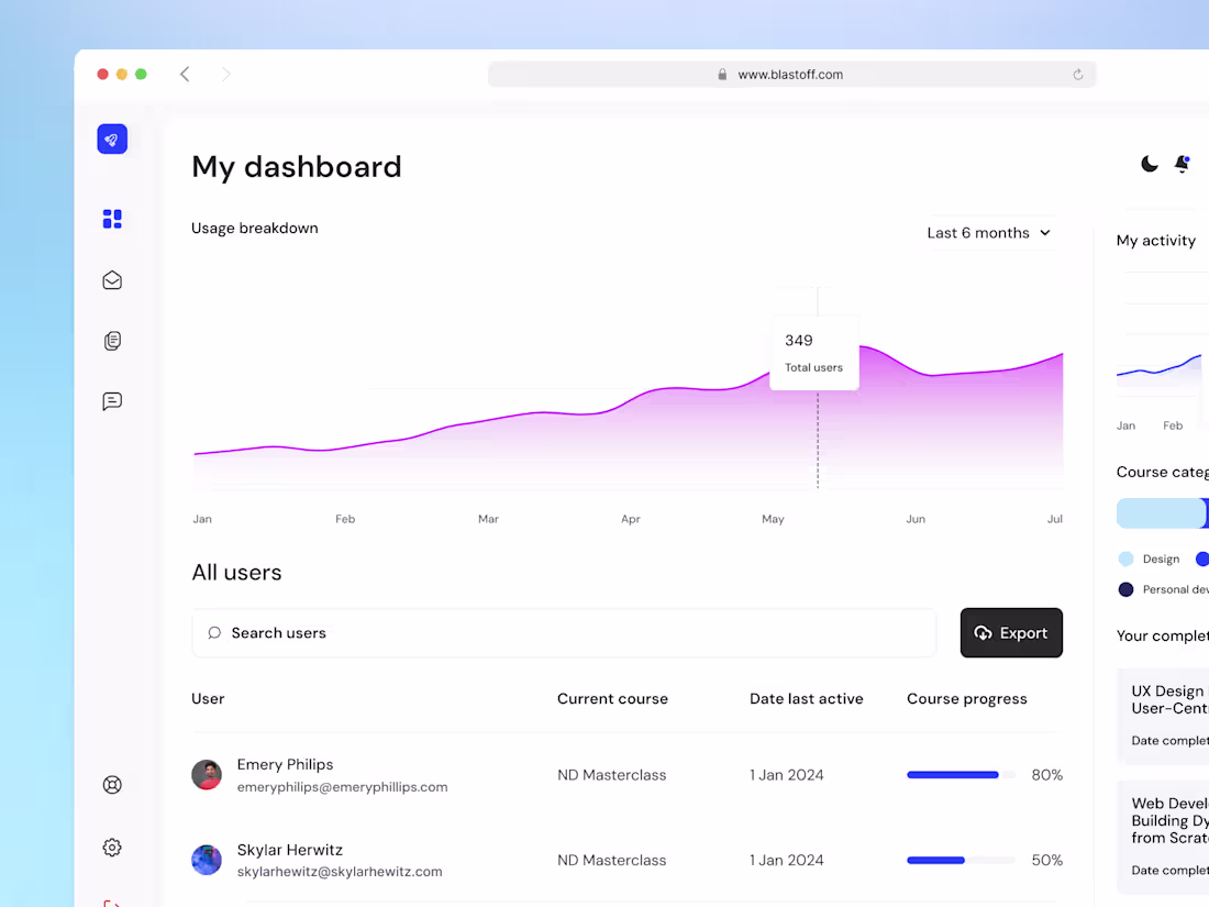 Cover image for UI/UX Design