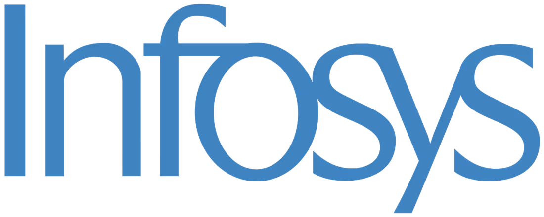 Cover image for EPOS/MPOS Software Tester - Major Clothing Brand
