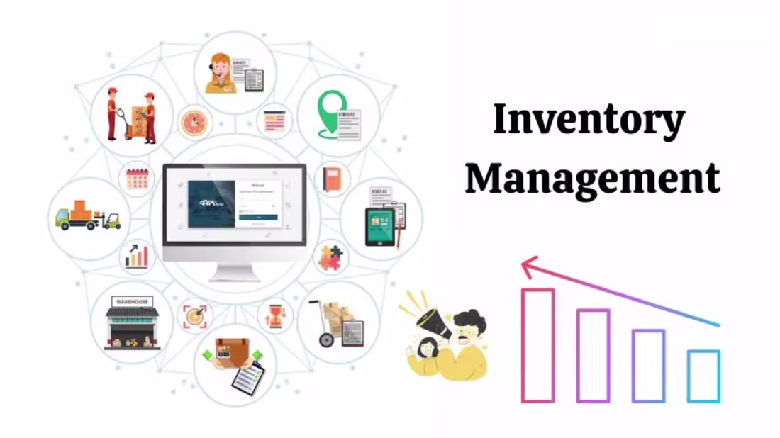 Cover image for Advanced Inventory Management System
I developed