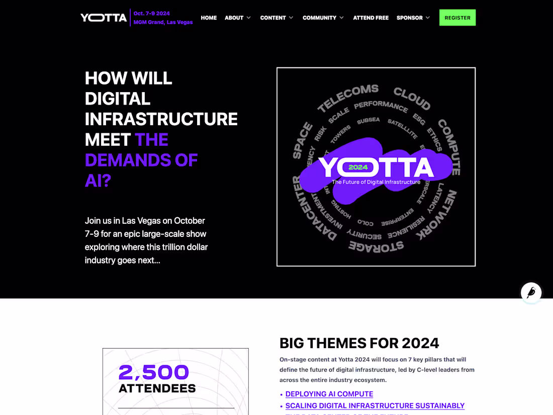 Cover image for Django/Wagtail - Yotta.events proof of concept