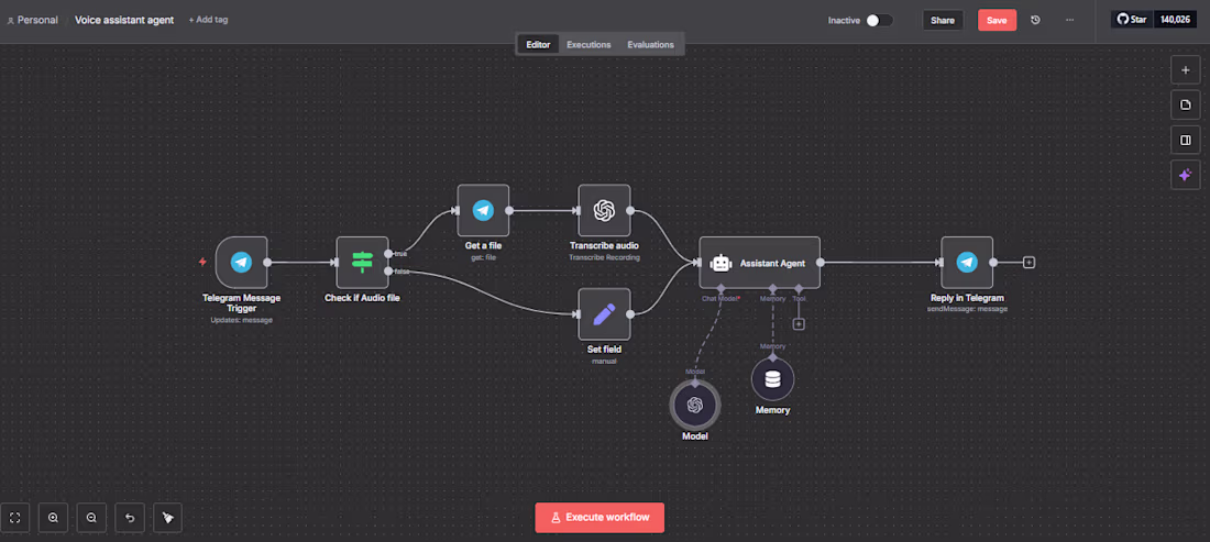 Cover image for Telegram Voice Assistant Agent Development