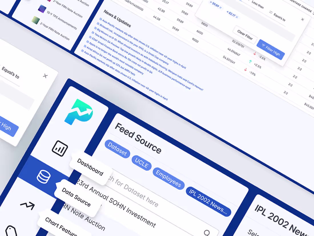 Cover image for Financial Data Analysis SAAS Web App UX UI Design