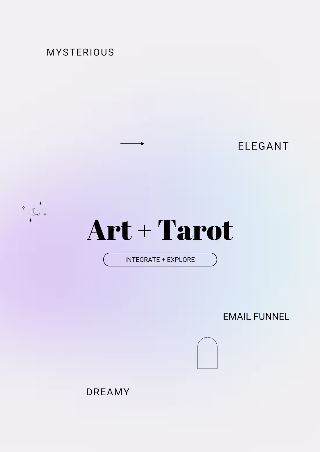 Cover image for Dreamy Welcome Sequence for e-comm tarot brand