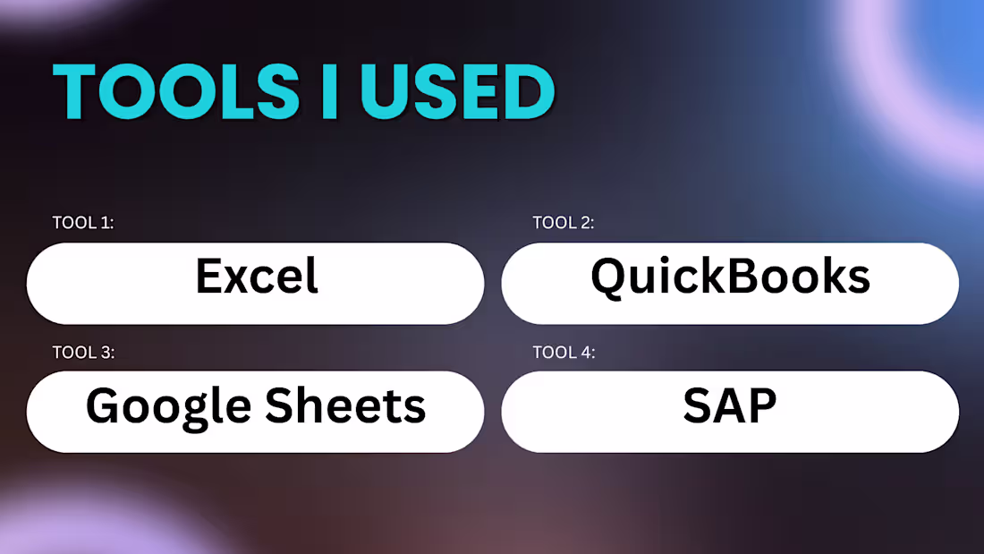 Cover image for TOOLS I used