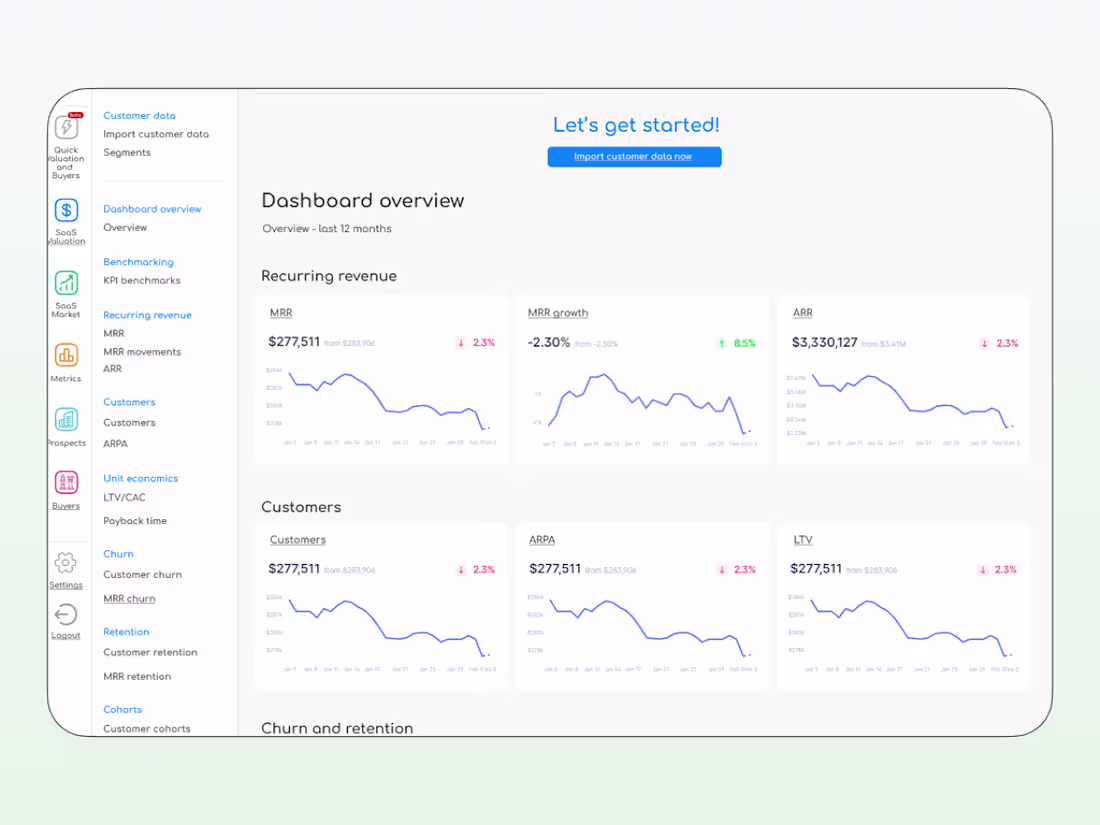 Cover image for Development of Finance Analytics Platform and AI Tool
