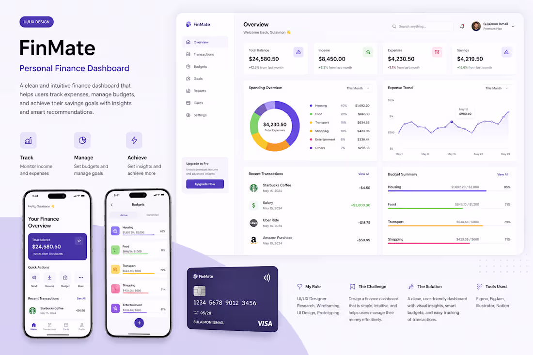 Cover image for FinMate — Personal Finance Dashboard
About