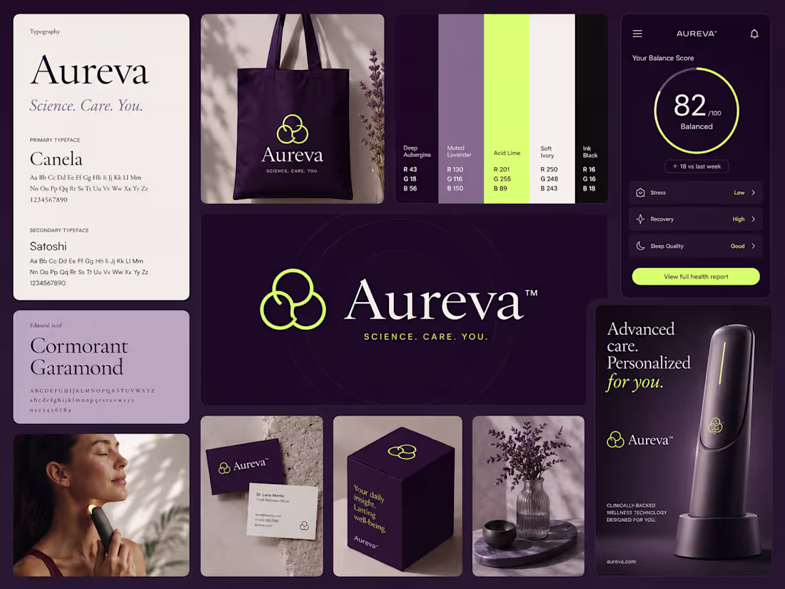 Cover image for Aureva is a refined wellness