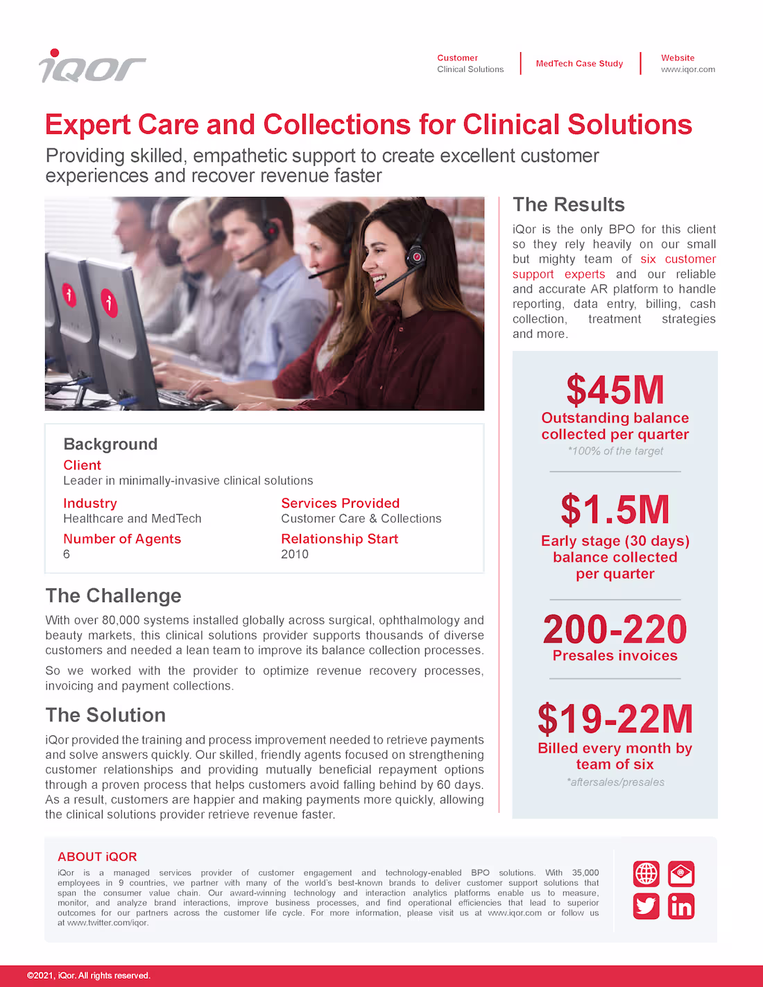 Cover image for MedTech Case Study: Short, Sweet, Impactful