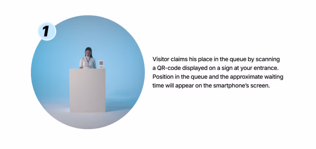 Cover image for QRQ+ is an intelligent queue management SaaS platform that s...