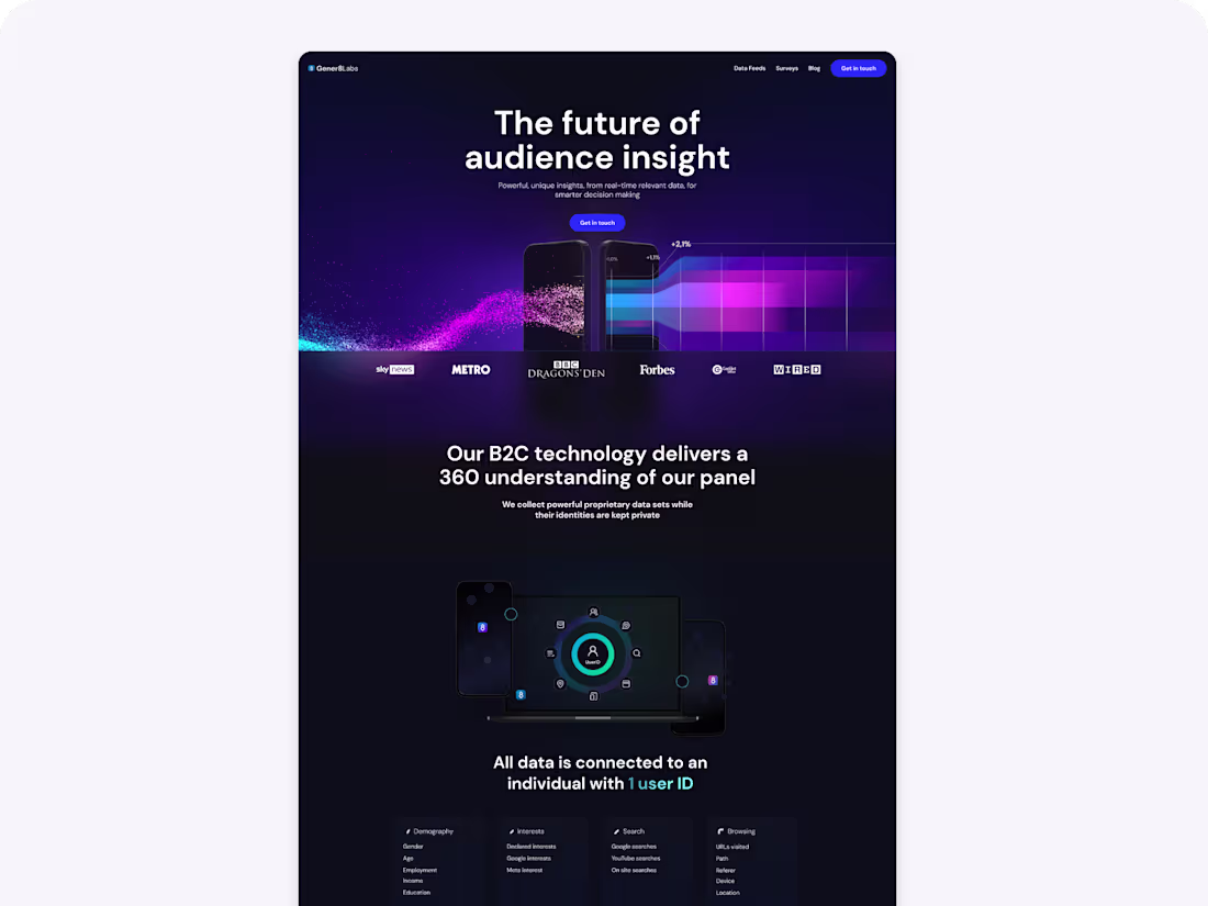 Cover image for Gener8 Labs Website Design and Webflow Build