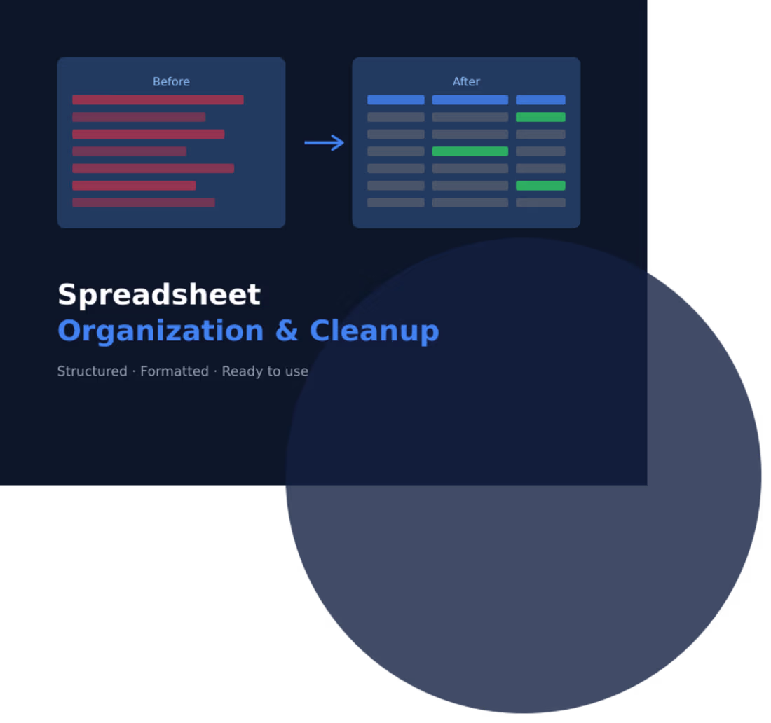 Cover image for Spreadsheet Organization & Data Cleanup
