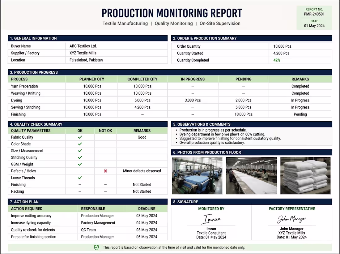 Cover image for Sample Production Monitoring Report