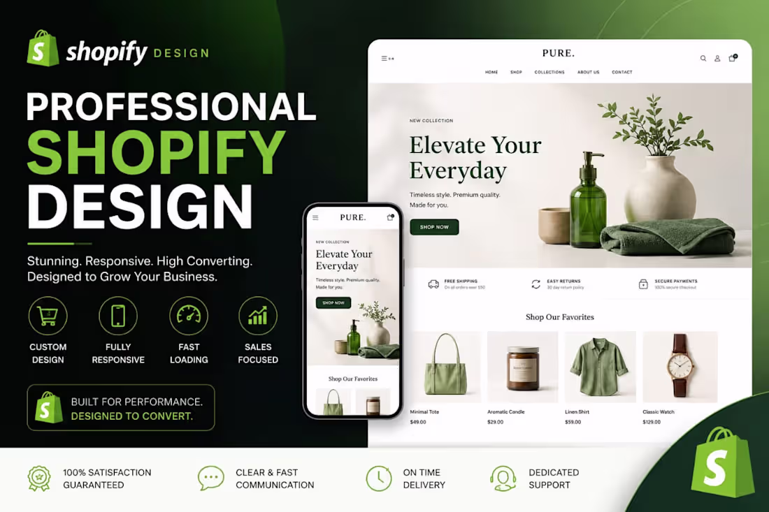 Cover image for My work includes custom homepage