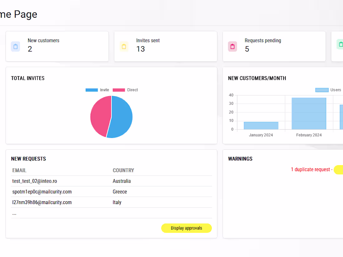 Cover image for Internal CMS Tool