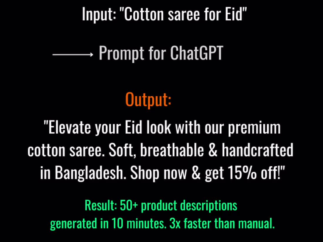 Cover image for AI Prompt Writing | Product