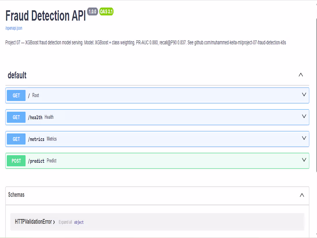 Cover image for Cloud-Native Fraud Detection API —