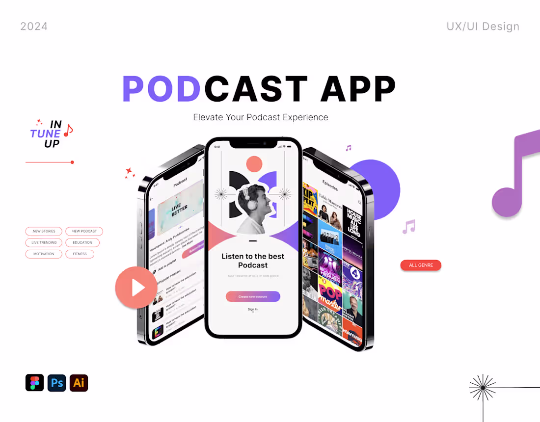 Cover image for UI UX Podcast Mobile Application Design