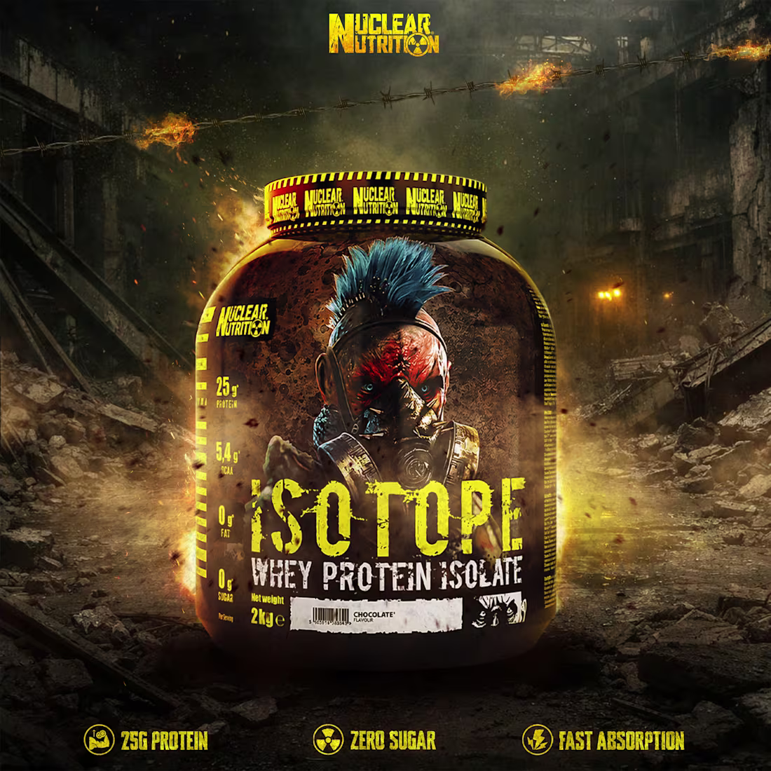 Cover image for Nuclear Nutrition — Post-Apocalyptic Visualization