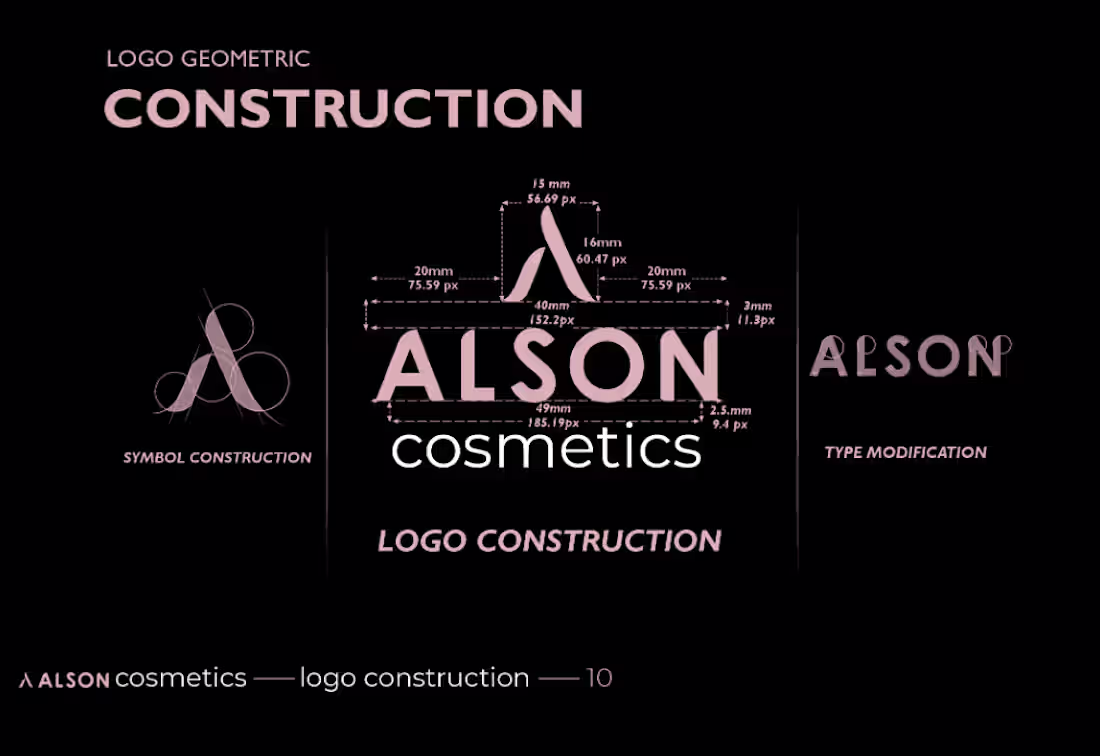 Cover image for Simple Style Guide