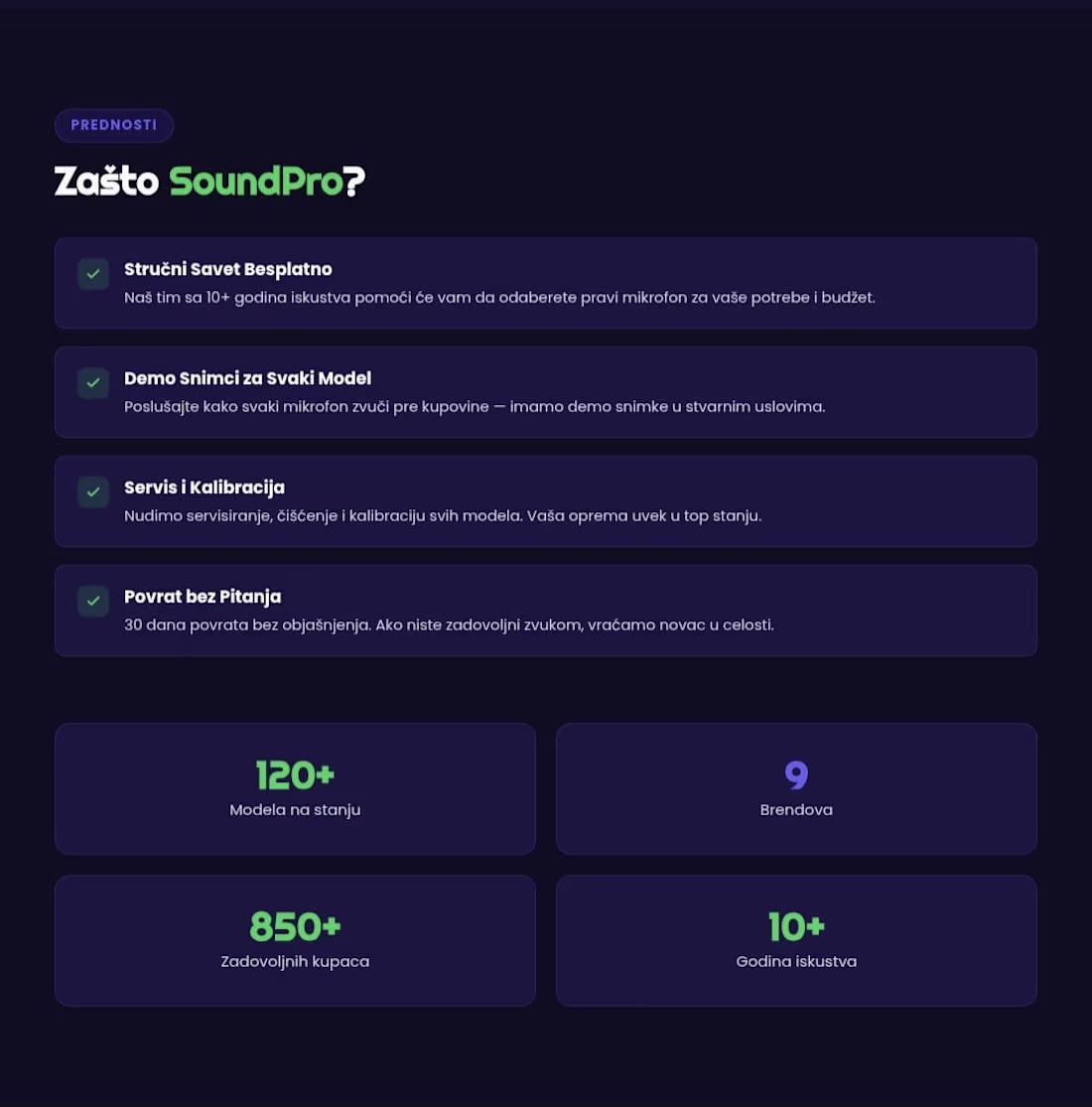 Cover image for Custom website created with a
