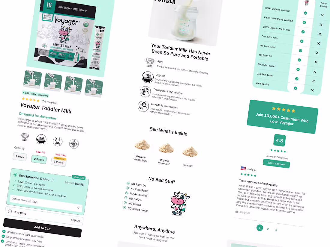 Cover image for Figma to Shopify website