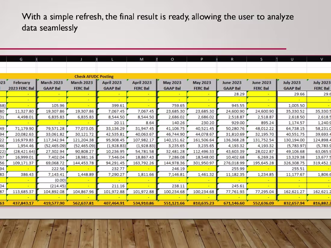 Cover image for Excel Trend Analysis