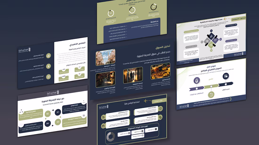 Cover image for My latest presentation framework for