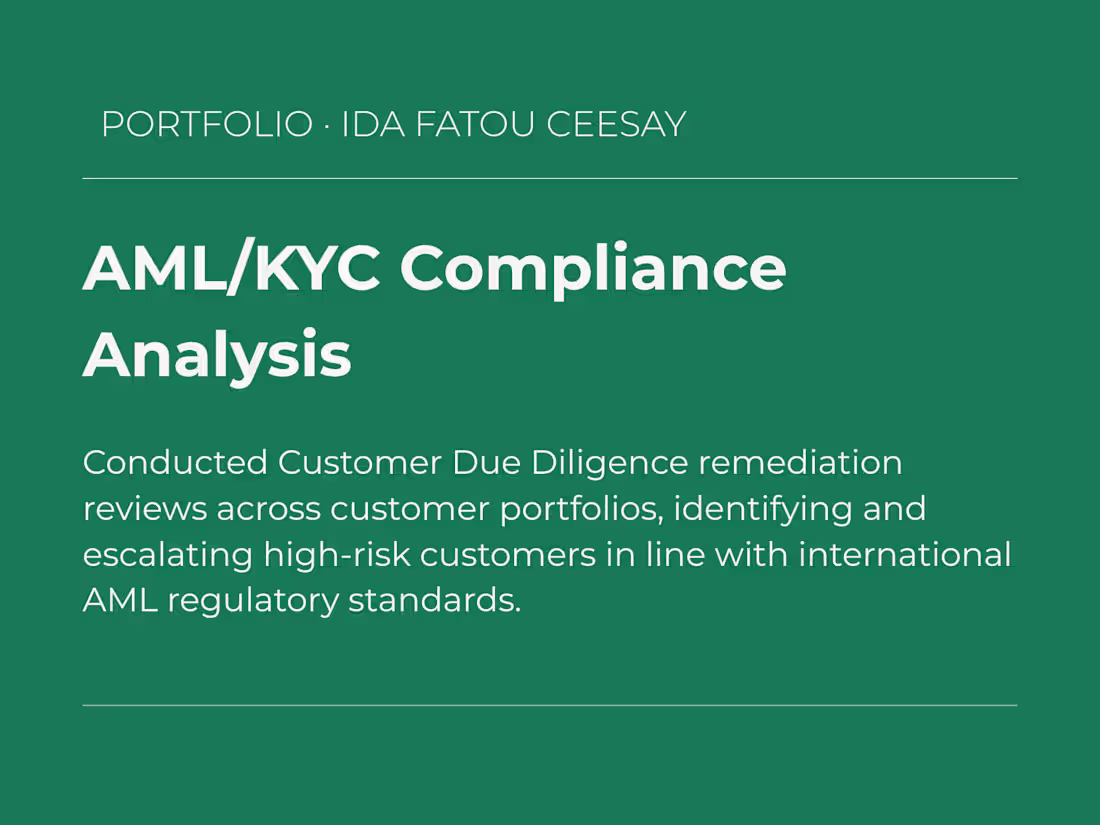Cover image for Conducted Customer Due Diligence (CDD)