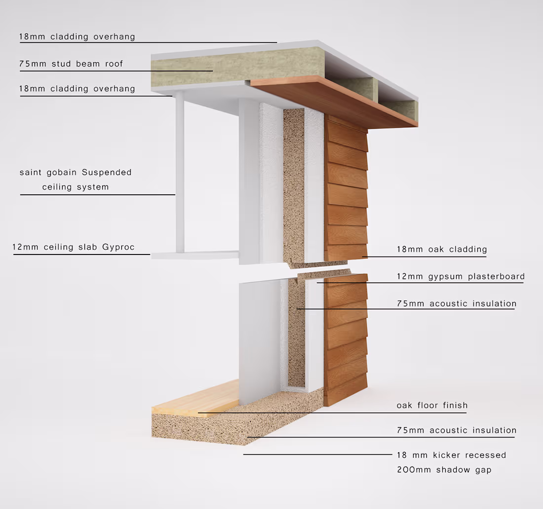 Cover image for 3D infographic cutout architectural view