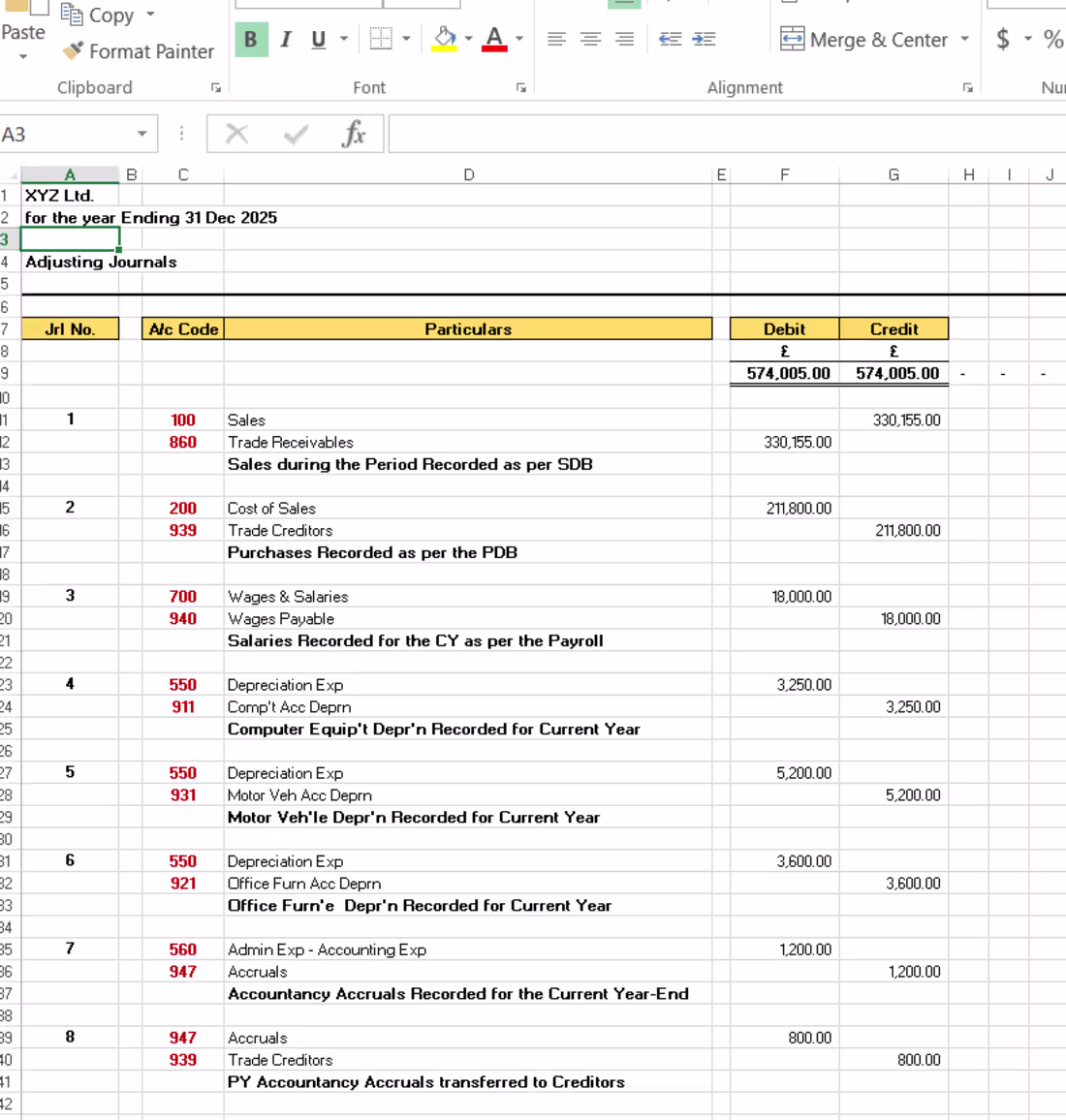 Cover image for XYZ Ltd Preparation of Draft Year-End Accounts
