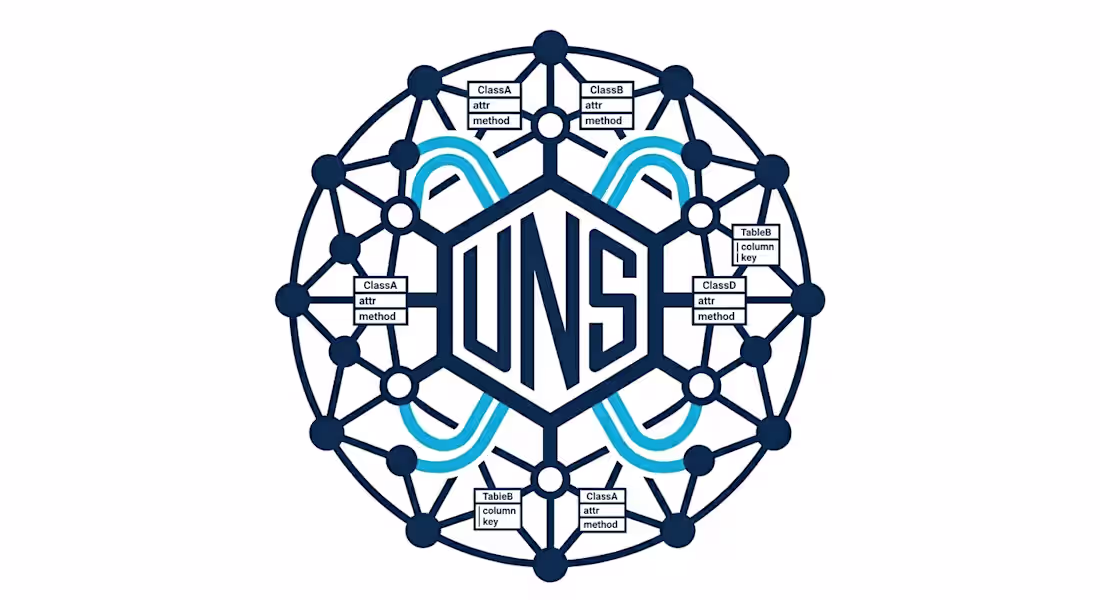 Cover image for Data Modeling & UNS Orchestration