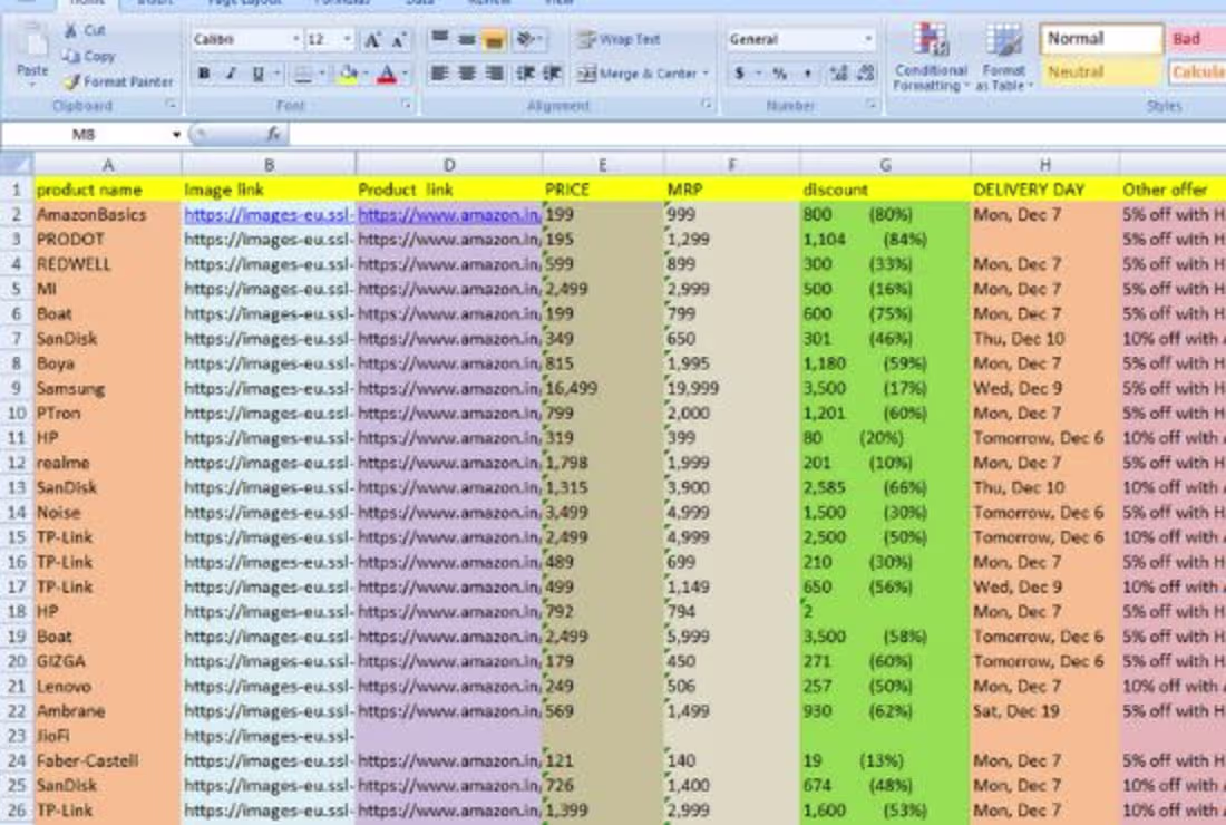 Cover image for Comprehensive Market Research and Analysis