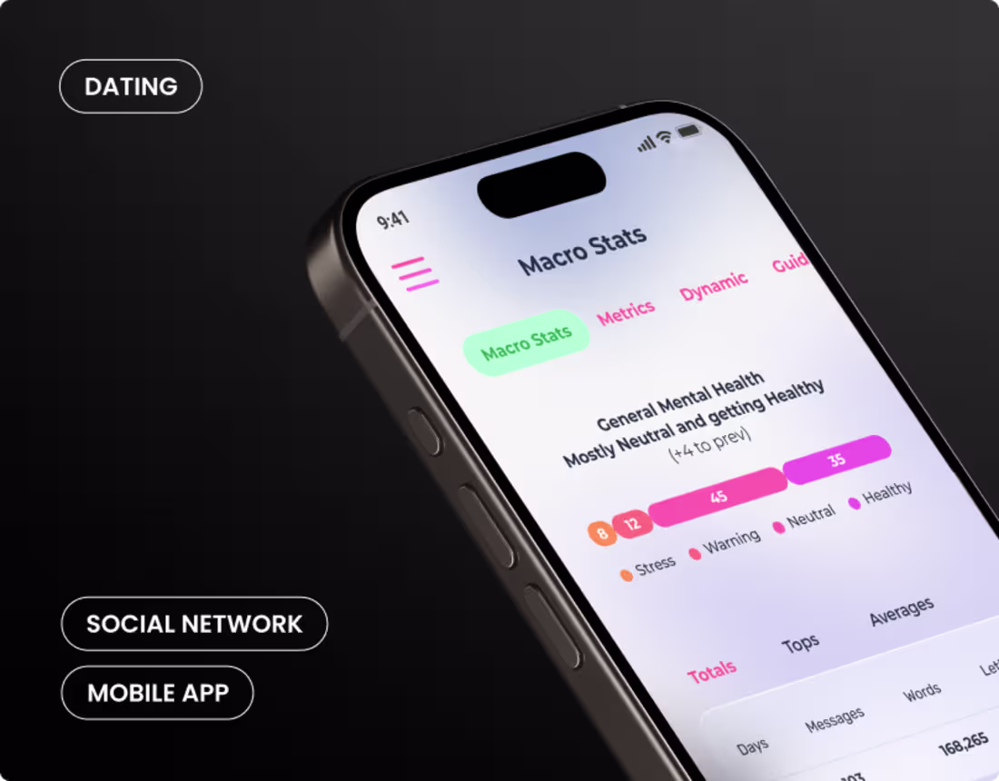 Cover image for Dating Mobile App