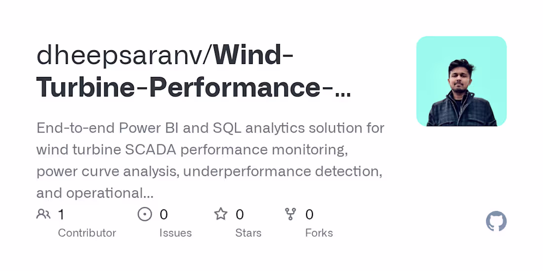 Cover image for Wind Turbine Performance Analytics