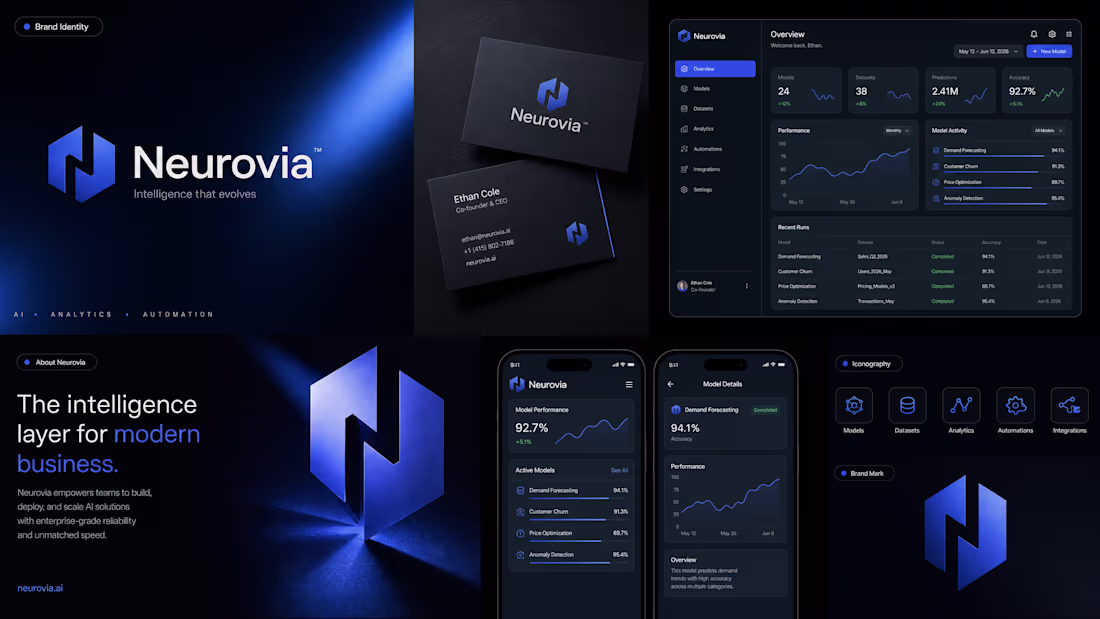 Cover image for Futuristic AI Startup Brand Identity 