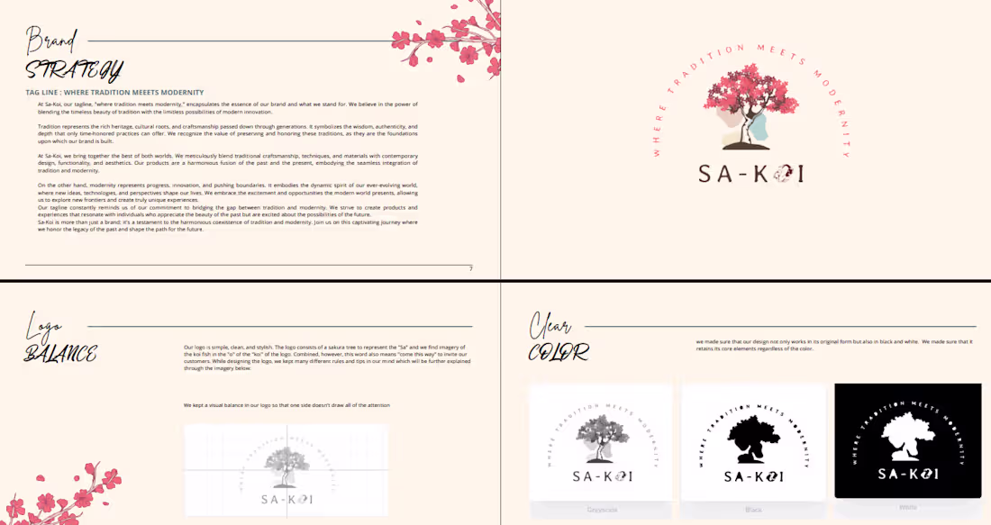Cover image for Sa-koi brand book: Developed the