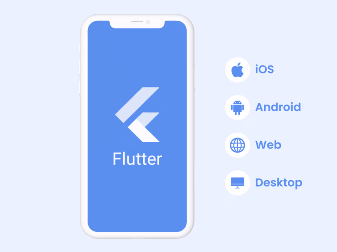 Cover image for Flutter Application
