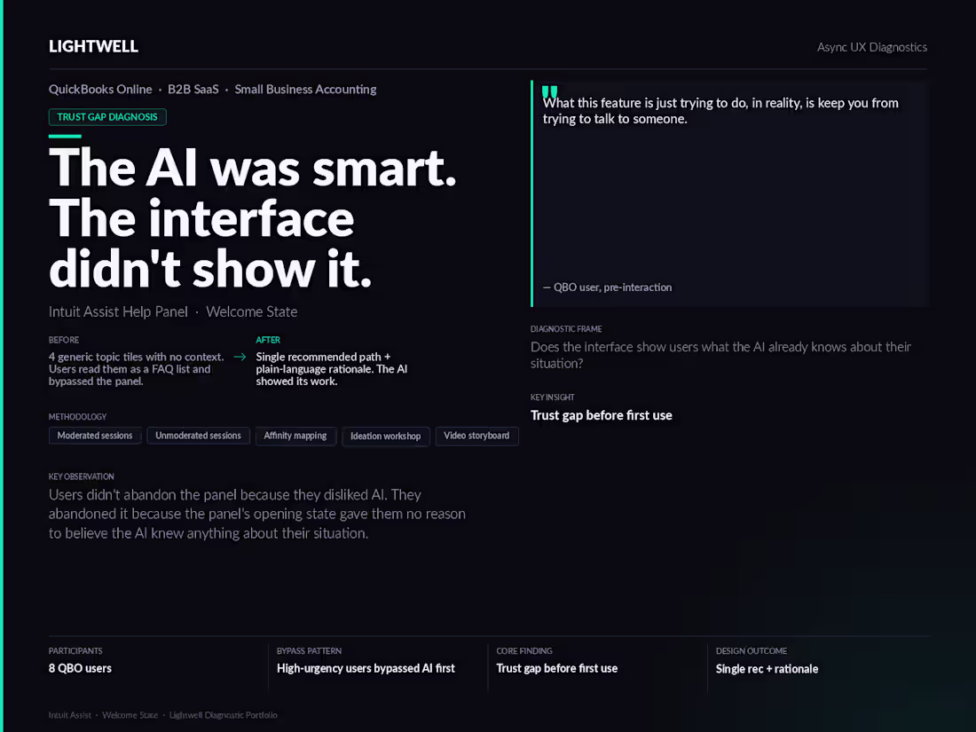 Cover image for QuickBooks AI Help Panel: A Full Diagnostic Report Sample.