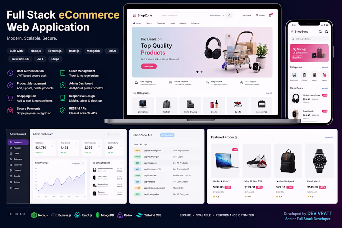 Cover image for Modern Full Stack eCommerce Platform