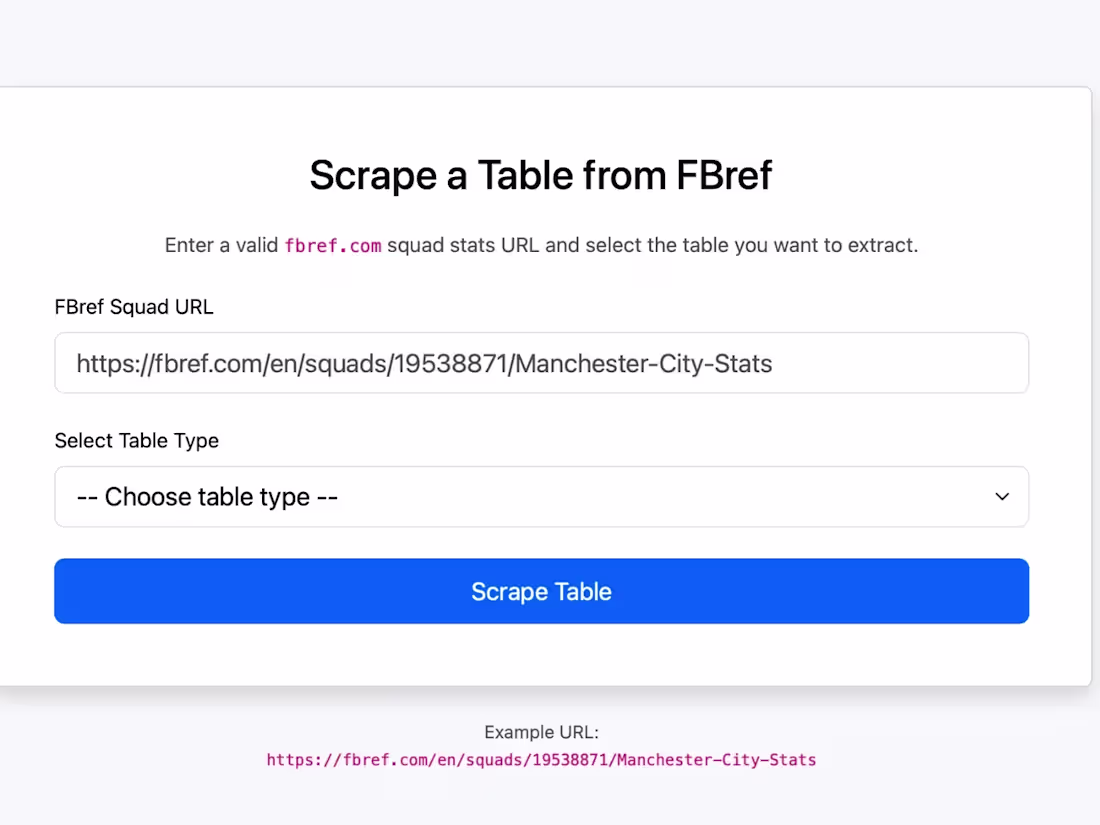 Cover image for FastAPI — High-Performance REST API
