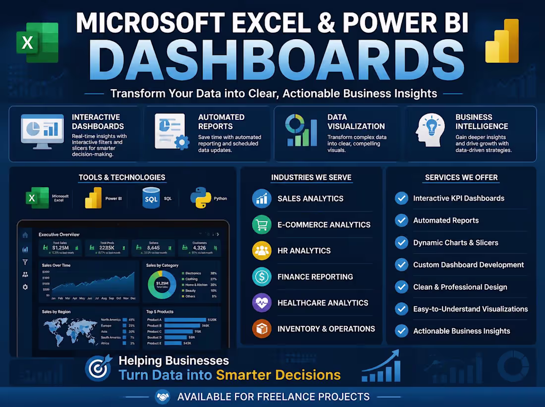 Cover image for Microsoft Excel Dashboard Development