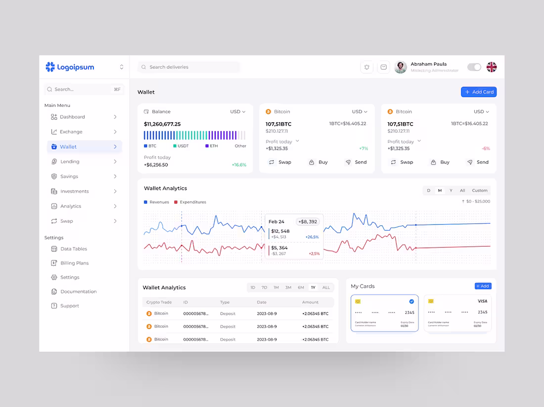 Cover image for Crypto Wallet Dashboard