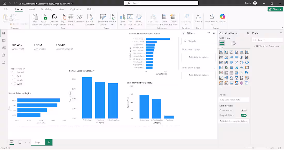 Cover image for Developed an interactive Power BI