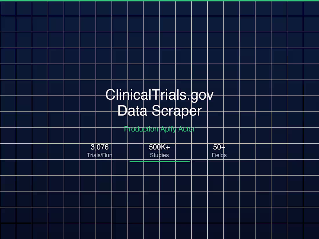 Cover image for ClinicalTrials.gov Data Scraper