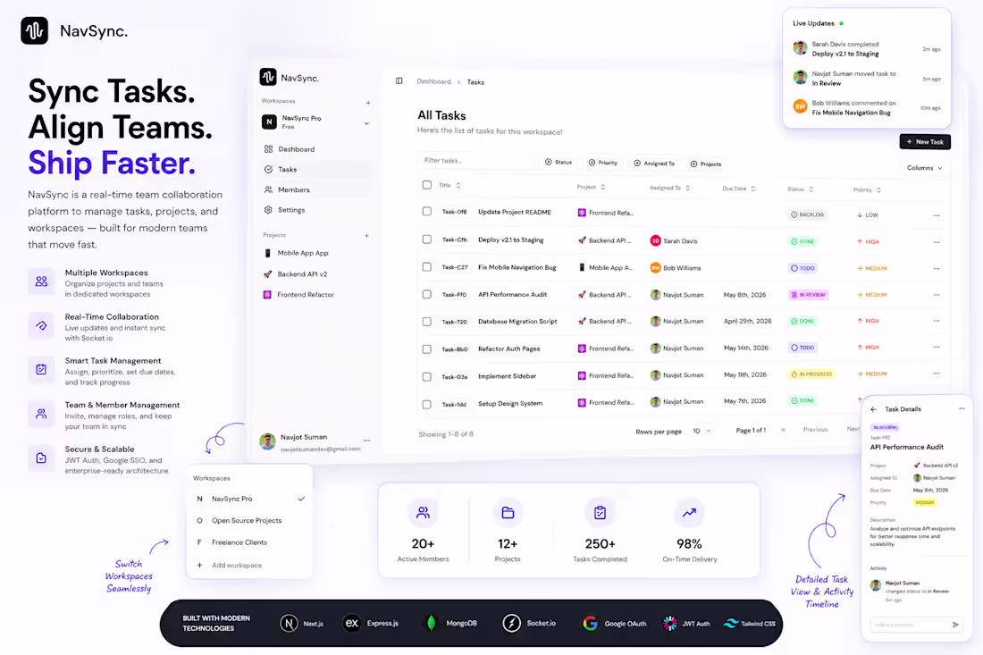 Cover image for Title: NavSync — B2B Workspace
