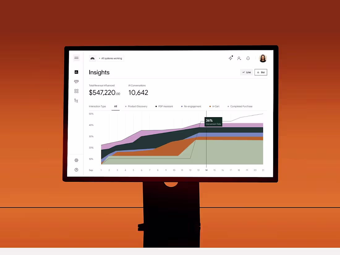 Cover image for Mortgage - Dashboard Design